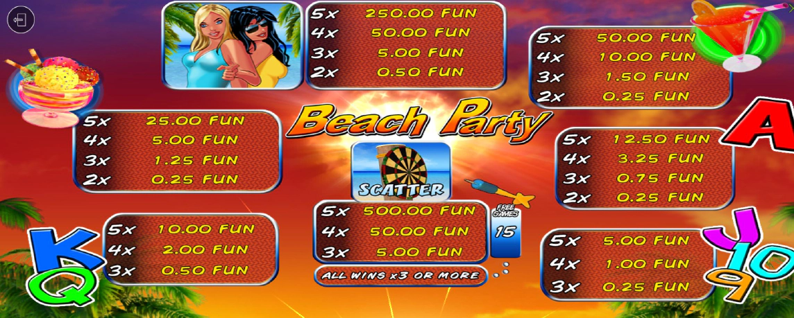 Beach Party slot