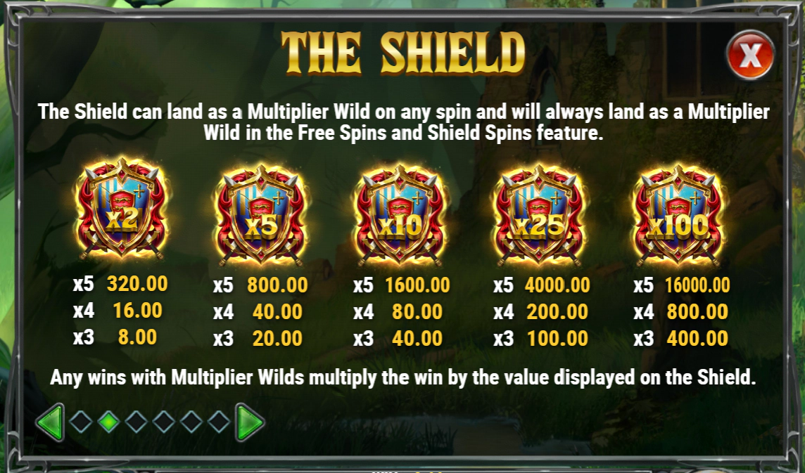 Bonuses in The Green Knight